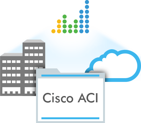 Нова версія програмного забезпеченян Cisco ACI 4.0