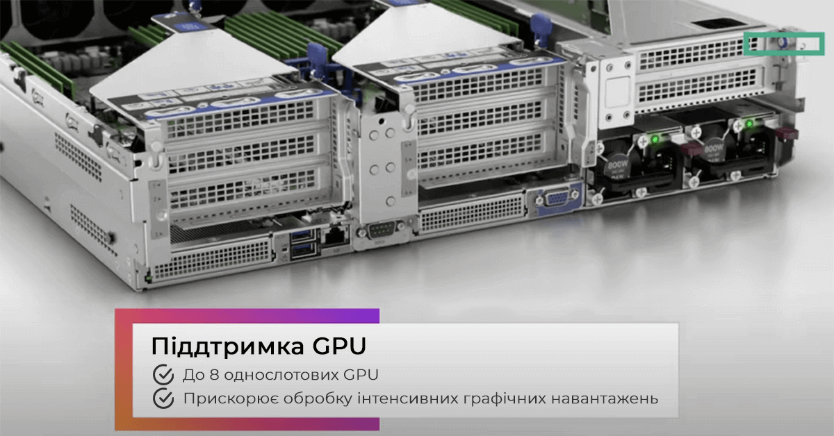 Сервер hpe proliant dl380 gen11 (фото задньої панелі) піддтримує до 8 однослотових GPU та прискорює обробку інтенсивних графічних навантажень