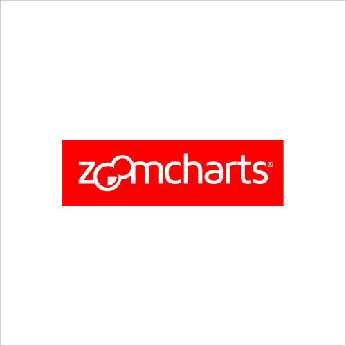 ZoomCharts Advanced Visuals for Power BI - Single Report Creator License