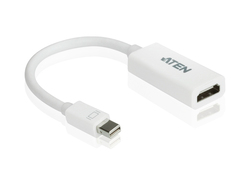 Адаптер Mini DisplayPort – HDMI