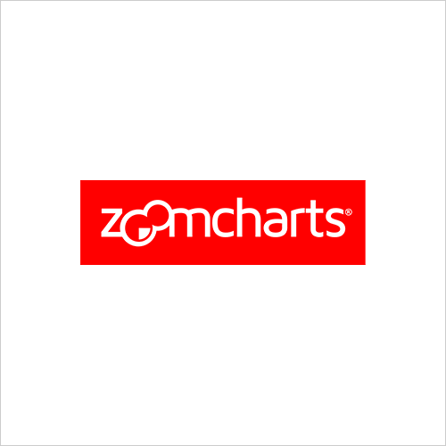 ZoomCharts Advanced Visuals for Power BI distribution license in Power BI Premium P1 capacity