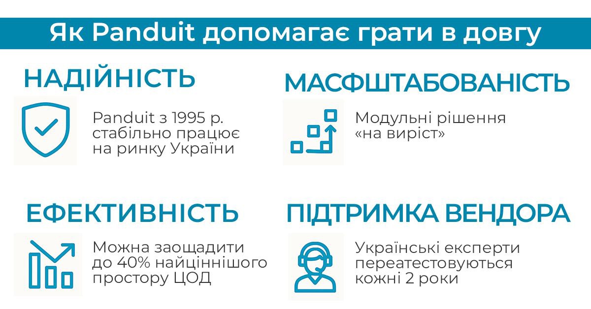 Як Panduit допомагає грати в довгу Як Panduit допомагає грати в довгу