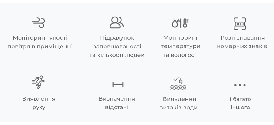 Дані, які можна отримти за допомогою багатофункціональних сенсорних продуктів Milesight: підрахунок заповнюваності та кількості людей, розпізнавання номерних знаків, виявлення руху, виявлення витоків води, визначення відстані, моніторинг температури та вологості і багато іншого