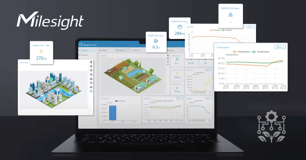Milesight Smart Agriculture Solution — інноваційна технологія збору та аналізу даних для сільського господарства Milesight Smart Agriculture Solution — інноваційна технологія збору та аналізу даних для сільського господарства