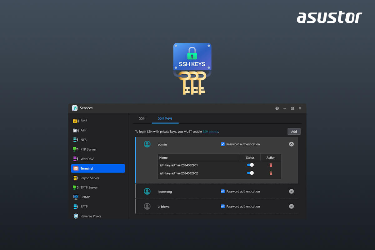SSH-ключі для безпечного входу SSH-ключі для безпечного входу