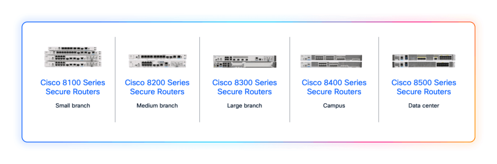 Маршрутизатори Cisco серії 8000 оснащені спеціальними криптографічними процесорами, призначеними для обробки робочих навантажень PQC без зниження продуктивності. Маршрутизатори Cisco серії 8000 оснащені спеціальними криптографічними процесорами, призначеними для обробки робочих навантажень PQC без зниження продуктивності.