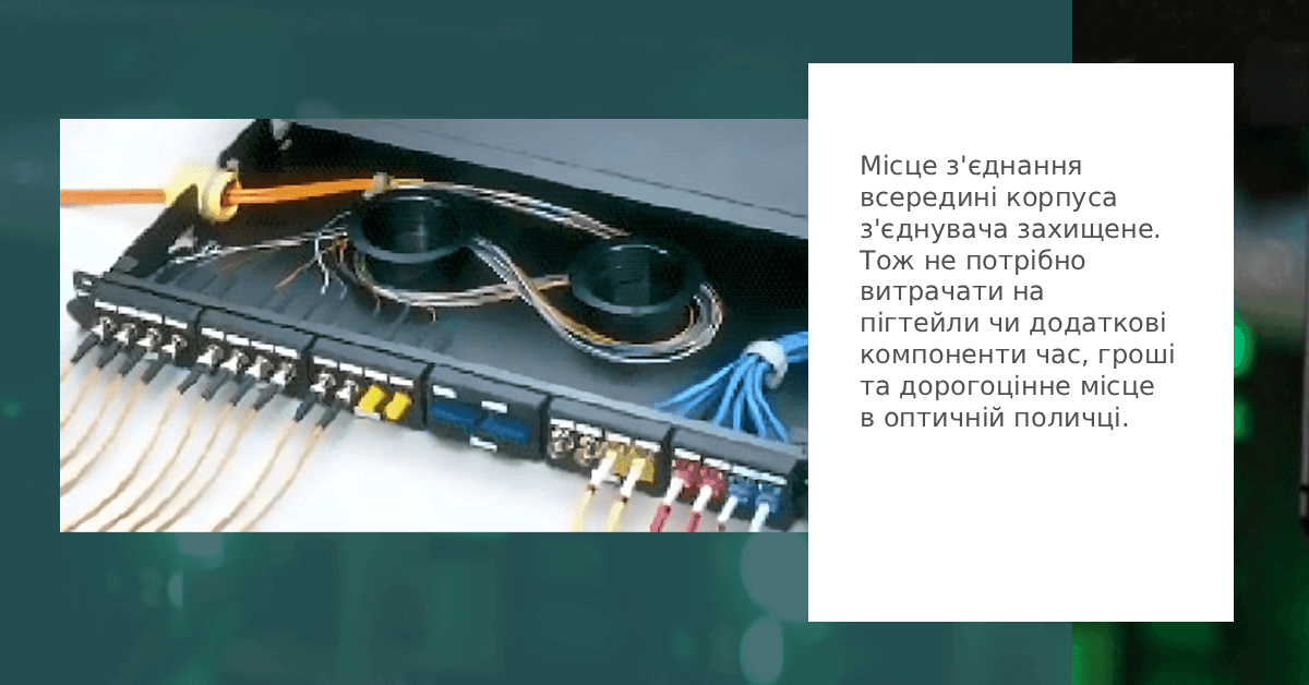 Місце з'єднання всередині корпуса з'єднувача захищене. Тож не потрібно витрачати на пігтейли чи додаткові компоненти час, гроші та дорогоцінне місце в оптичній поличці.