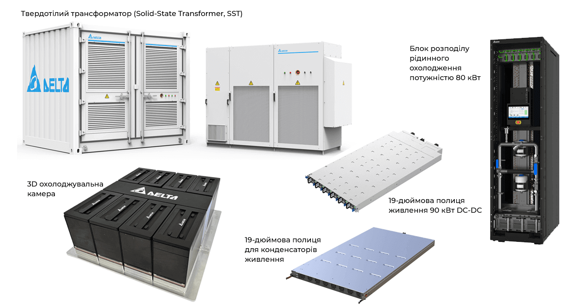 Інноваційні розробки Delta Electronics для датацентрів, що забезпечують роботу систем штучного інтелекту