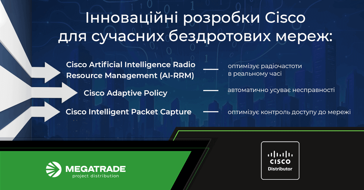 3 інноваційні розробки Ciscoдля сучасних бездротових мереж: Cisco Artificial Intelligence Radio Resource Management (AI-RRM), Cisco Intelligent Packet Capture, Cisco Adaptive Policy