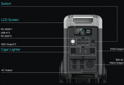 3600Pro