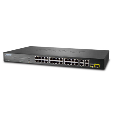 FGSW-2840