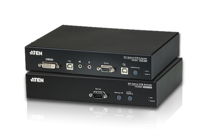 CE680-AT-G