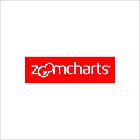 ZoomCharts Advanced Visuals for Power BI External Site Viewer License